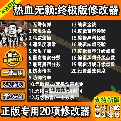 热血无赖能用的修改器全攻略,轻松畅玩无压力图1