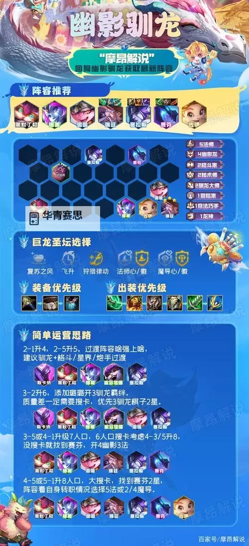 探秘巨龙之巢的王者什么水平：实力详解与排名分析图2