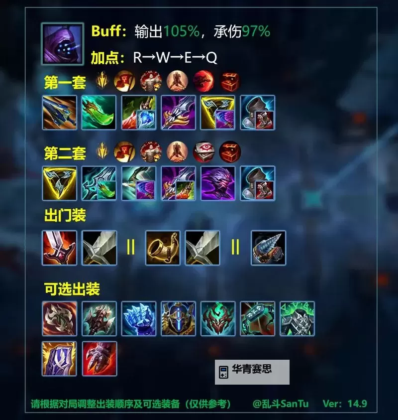 狂战士打野出装攻略:最佳装备搭配助你称霸野区图2