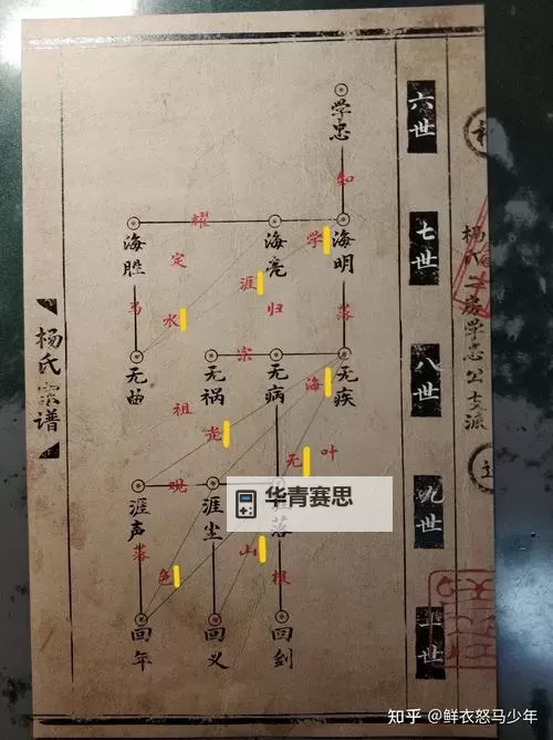 天刀四海镖怎么玩?详细攻略与技巧指南图2
