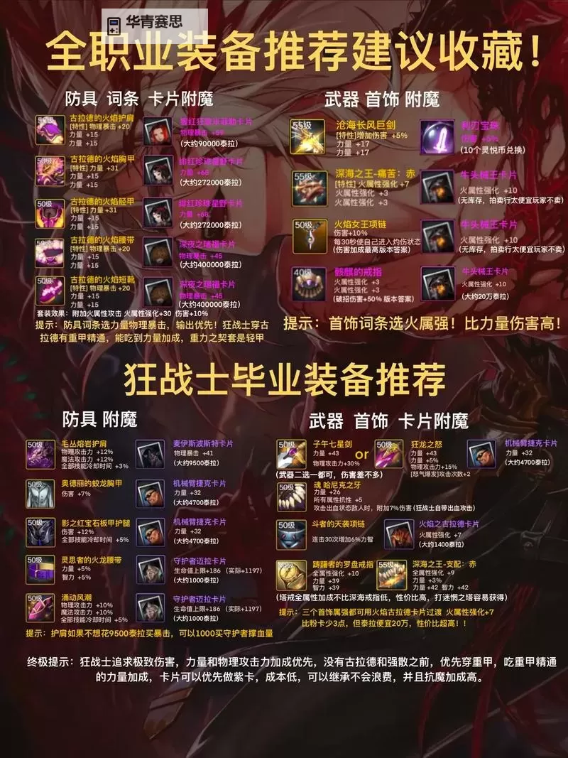 关于“dnf武器锻造不会损失装备吧”的疑问解析图1