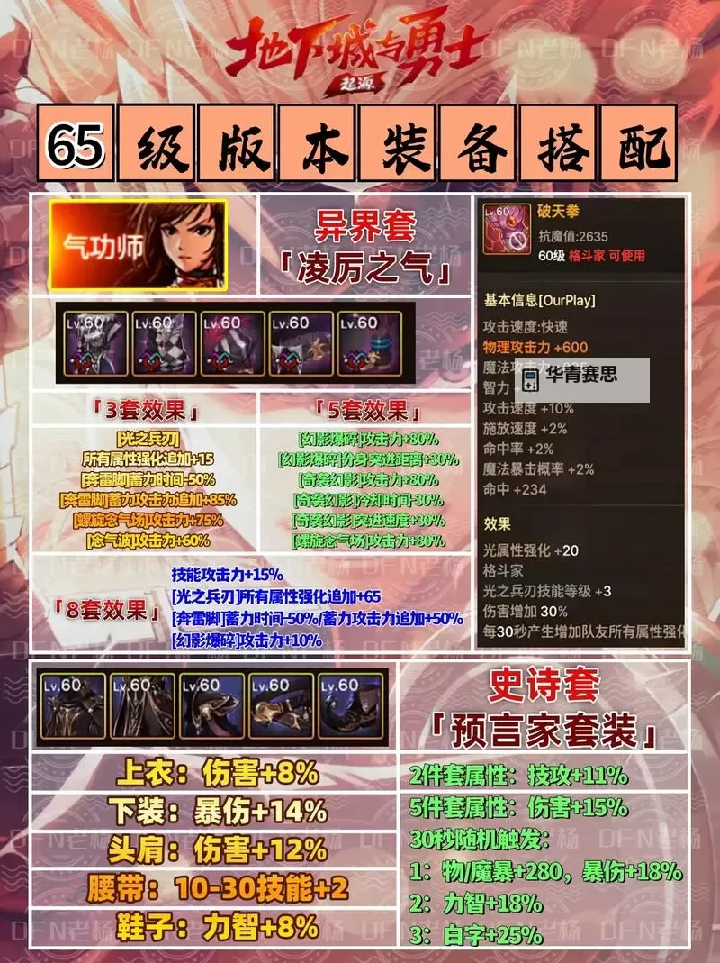 蓝拳65级版本毕业武器详解与提升指南图1