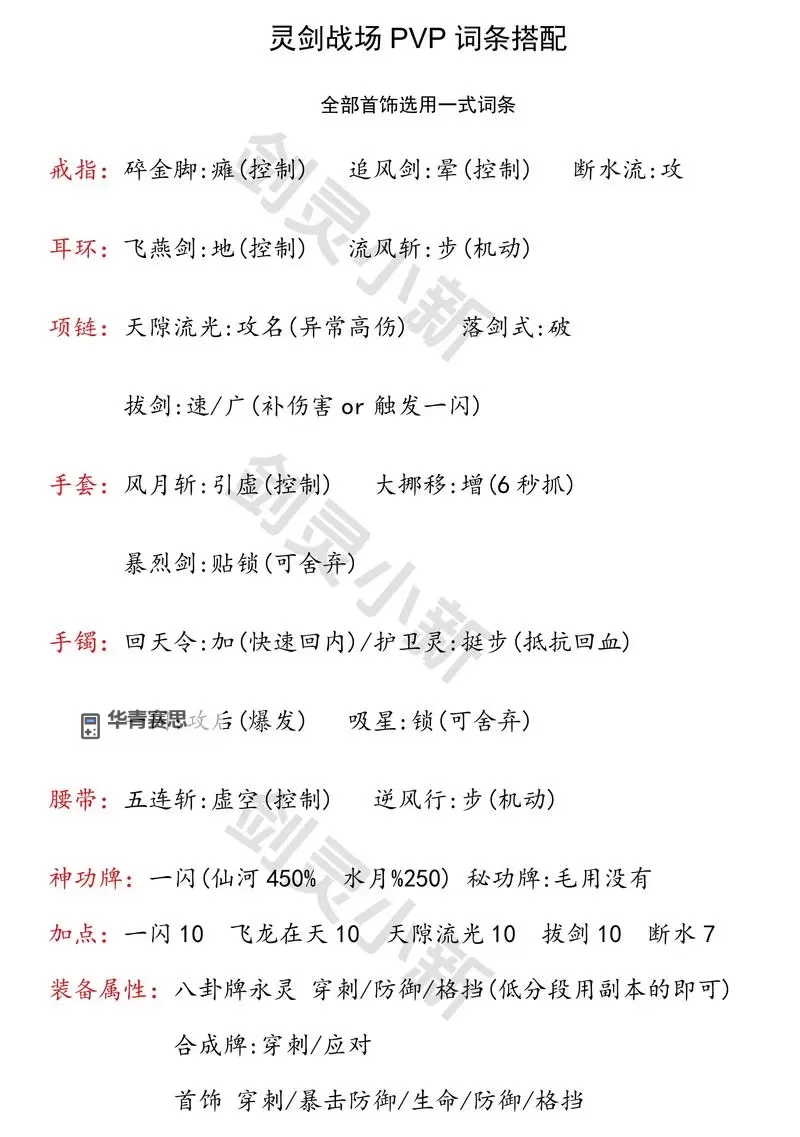 剑灵2024最新装备配置推荐:全面升级指南解析图1