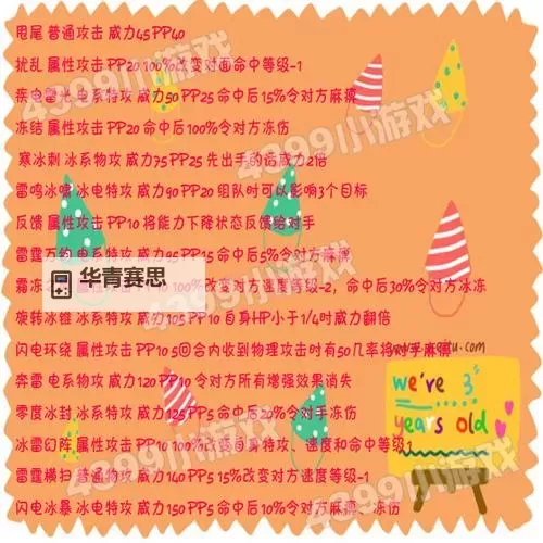 赛尔号卡沃尔在哪里打?详细攻略指南图1