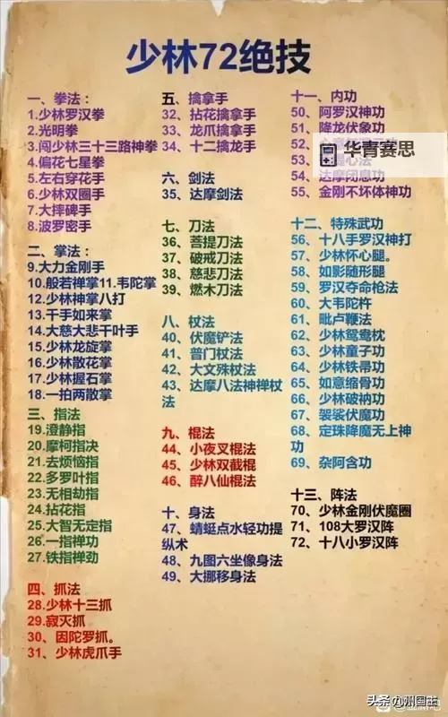 九阴真经适合丐帮的剑法研究与传承探讨图1