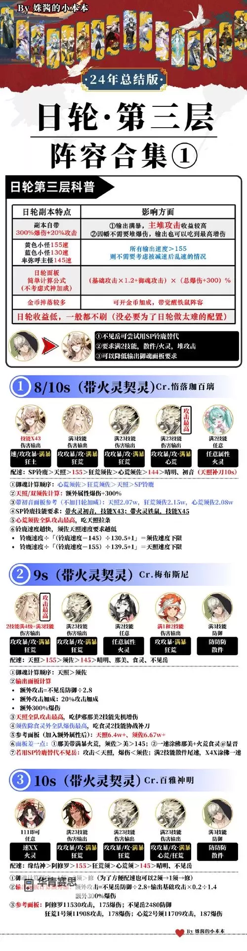 神界版本龙之业火如何快速获得:高效获取指南图2