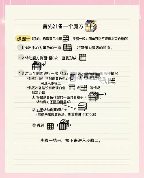 掌握自W的步骤视频教学:零基础入门指南图1