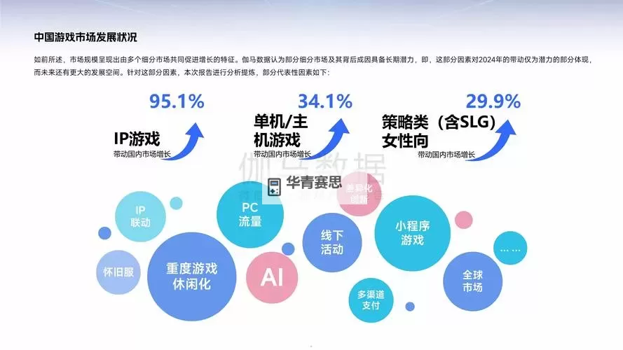 虐杀原形2没有redist:影响游戏运行的原因分析图1