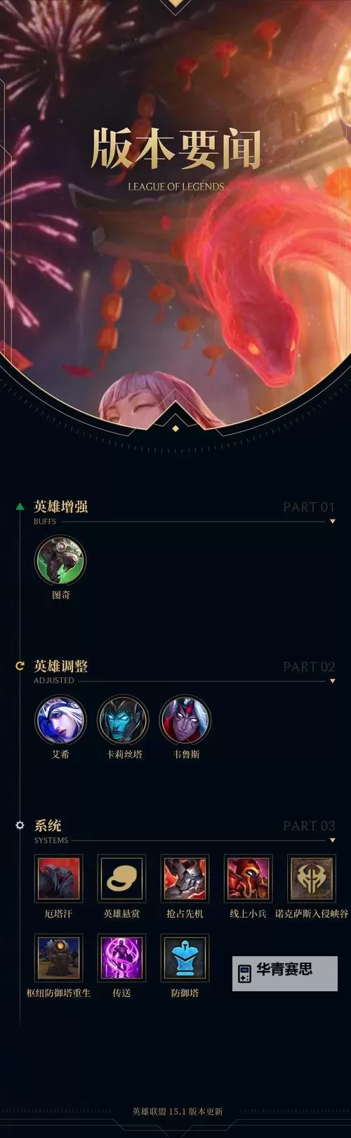 LOL虚空恐惧出装指南：最佳装备搭配与技巧解析图2