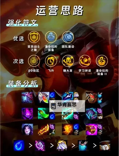 大虫子最新版本符文全面解析:玩法优化与升级指南图1