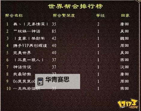 【征途召唤各系属性】全面解析不同系属性的特点与优势图2
