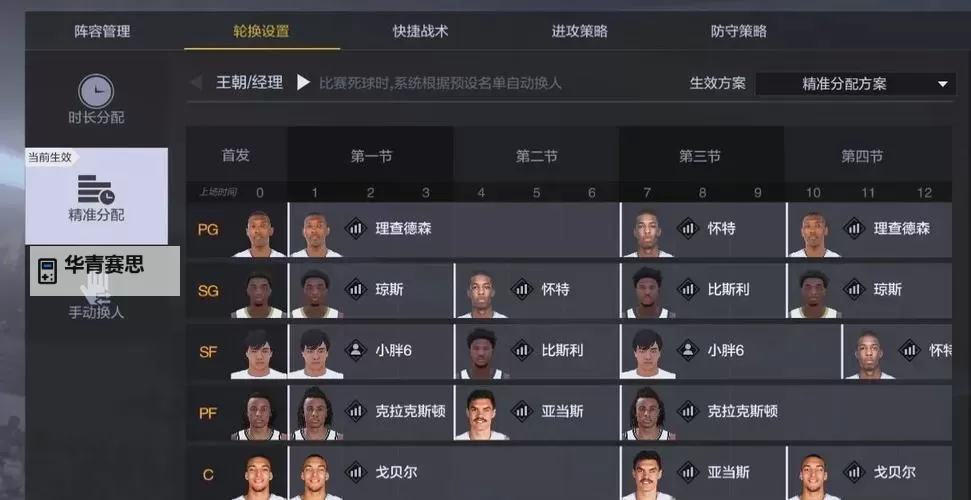 NBA2KOL2综合能力怎么提升:全面提升策略指南图2