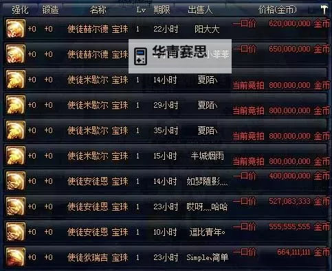 《揭秘DNF鞋子腰带宝珠的技能攻击作用与强化攻略》图1