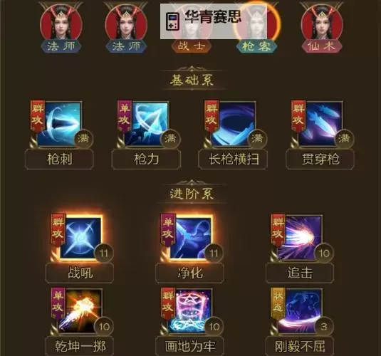 征途狂战加点指南:打造顶尖战士的最佳方案图1