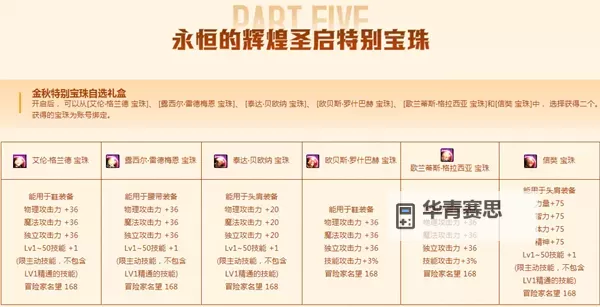 《揭秘DNF鞋子腰带宝珠的技能攻击作用与强化攻略》图2