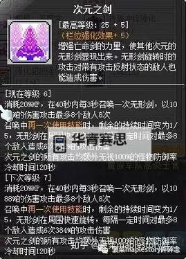 冒险岛恶魔复仇者有连招吗:全攻略解析与实用技巧图1