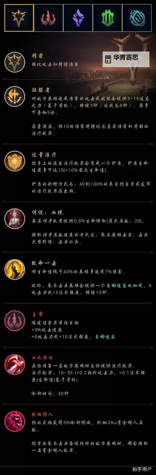 女枪怎么出装伤害最高?最强装备搭配攻略分享图1