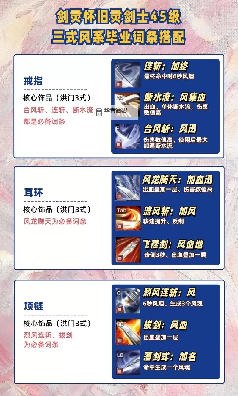 剑灵洪门真经有什么用:详解其在游戏中的实际作用图2