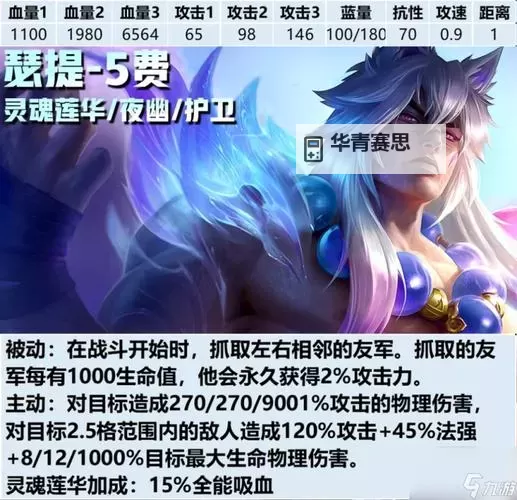 新英雄瑟提主加什么技能?详解技能加点指南图1