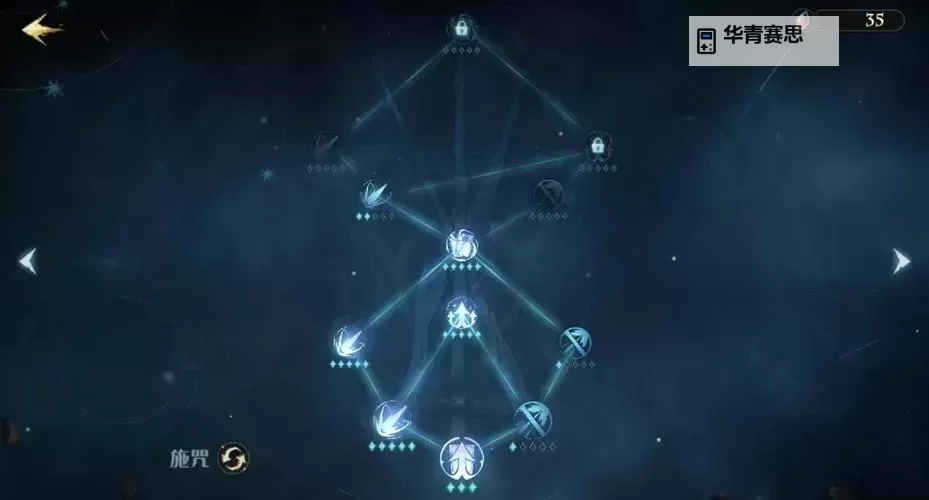 探索永恒梦魇符文天赋的奥秘:迈向无尽的梦境掌控图1