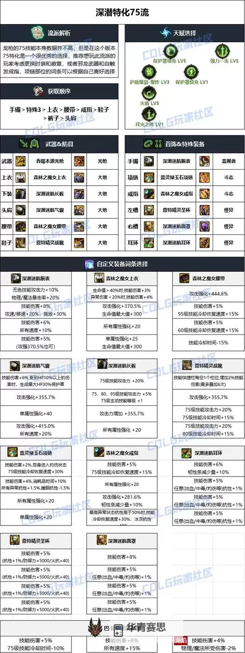 dnf安全增幅怎么划算?详细攻略助你高效提升装备品质图2