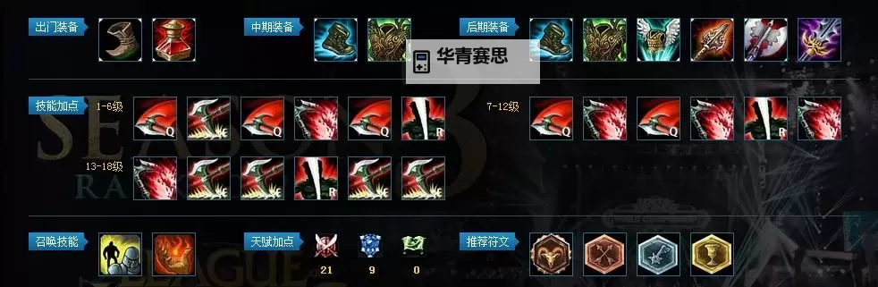 LOL克隆诺手打诺手攻略:最佳出装推荐与实战技巧图1