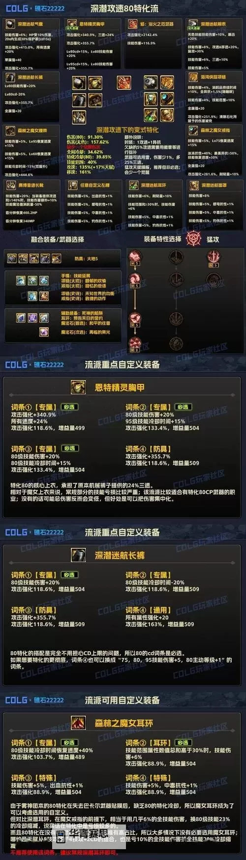 dnf安全增幅怎么划算?详细攻略助你高效提升装备品质图1