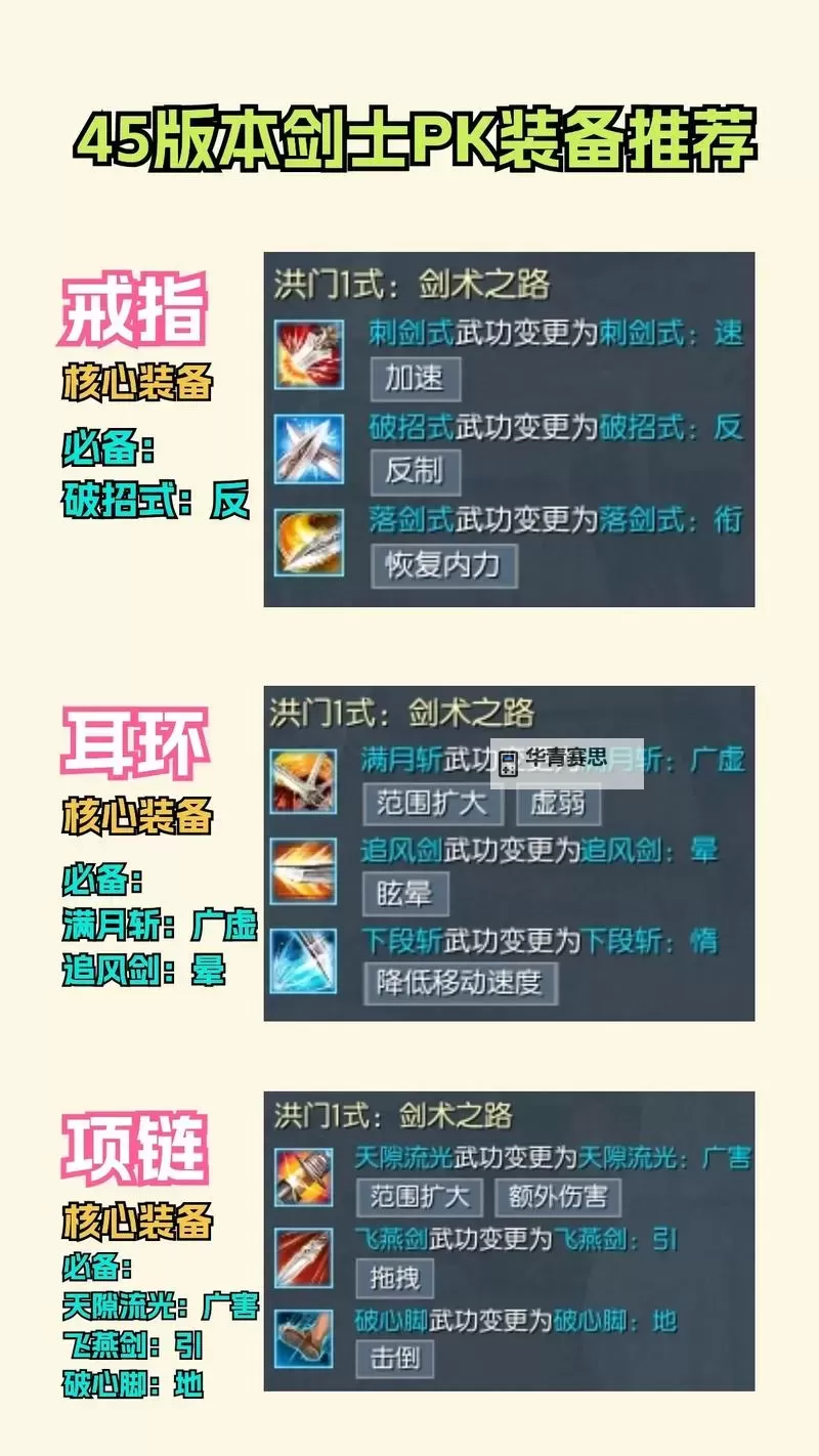 剑灵60级顶级装备全攻略:打造最强战力指南图1