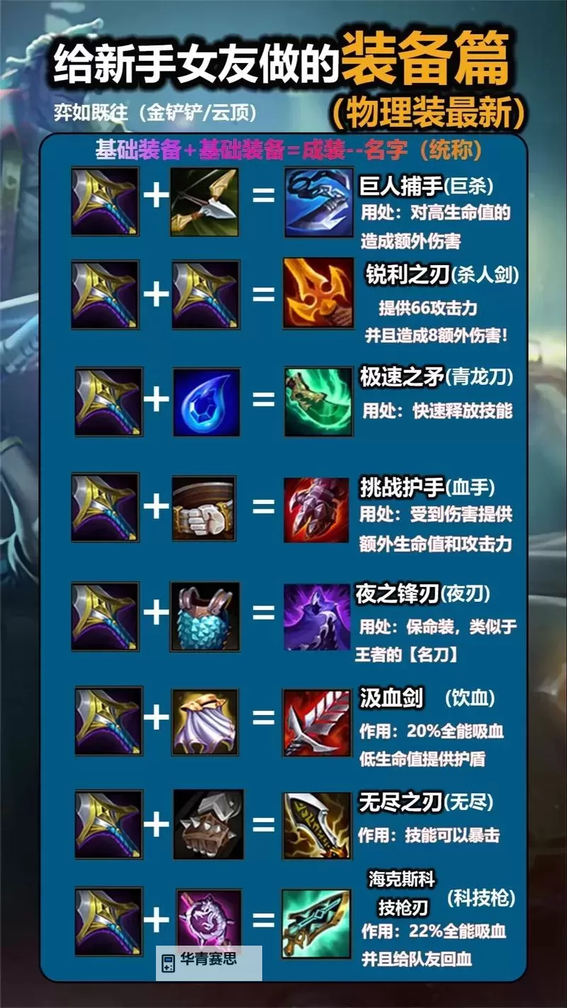 金铲铲之战大虫子装备全攻略:打造最强巨虫战士图1