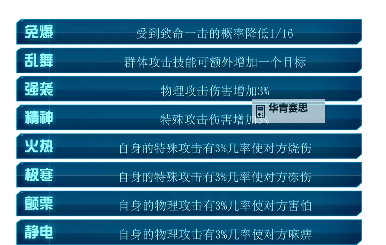 赛尔号固执性格融合:探索角色成长与性格塑造的奥秘图1