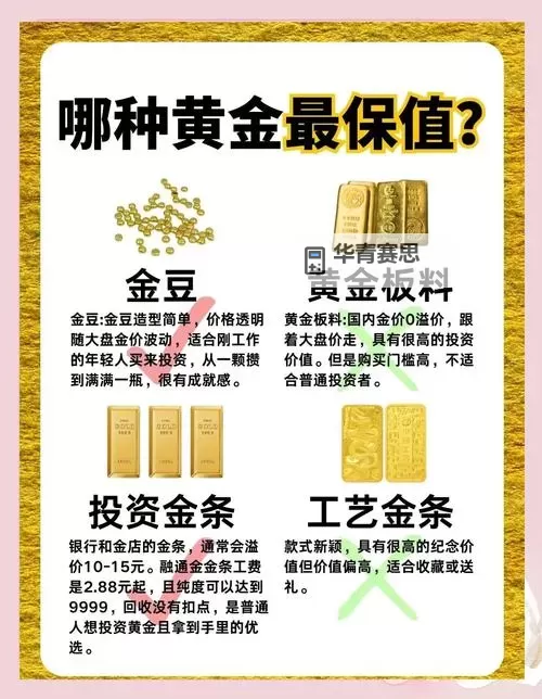 纯净黄金增幅书值多少钱?揭示黄金投资的潜在价值图1