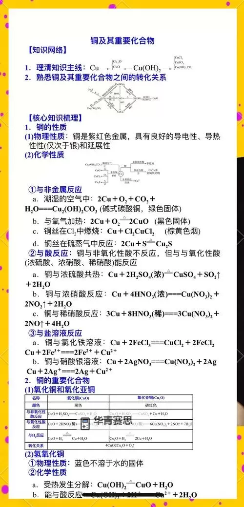 硝酸铜三水合物的性质与应用探索图1