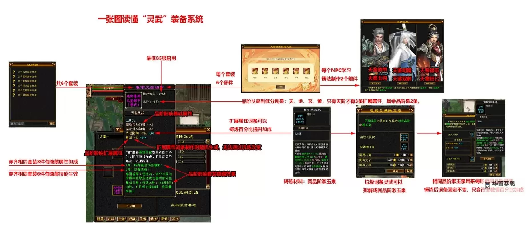 天龙八部怀旧服新手攻略:新手玩什么门派推荐指南图2