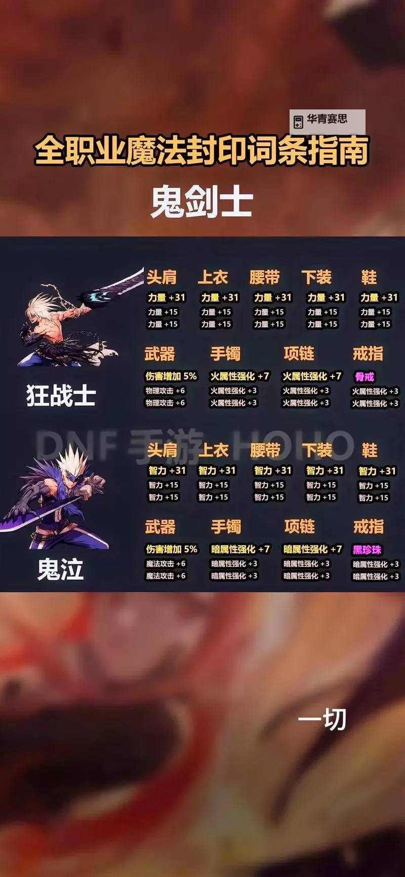 《揭秘DNF困兽之怒:技能解析与实战攻略》图1