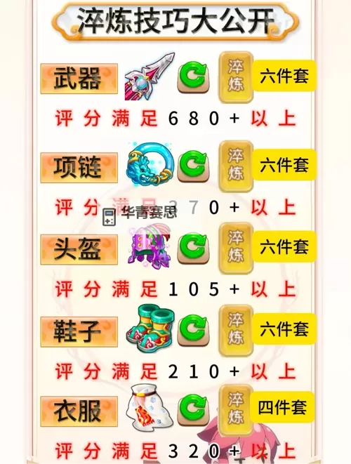 炼金加什么属性:全面解析炼金术中的属性增强技巧图1