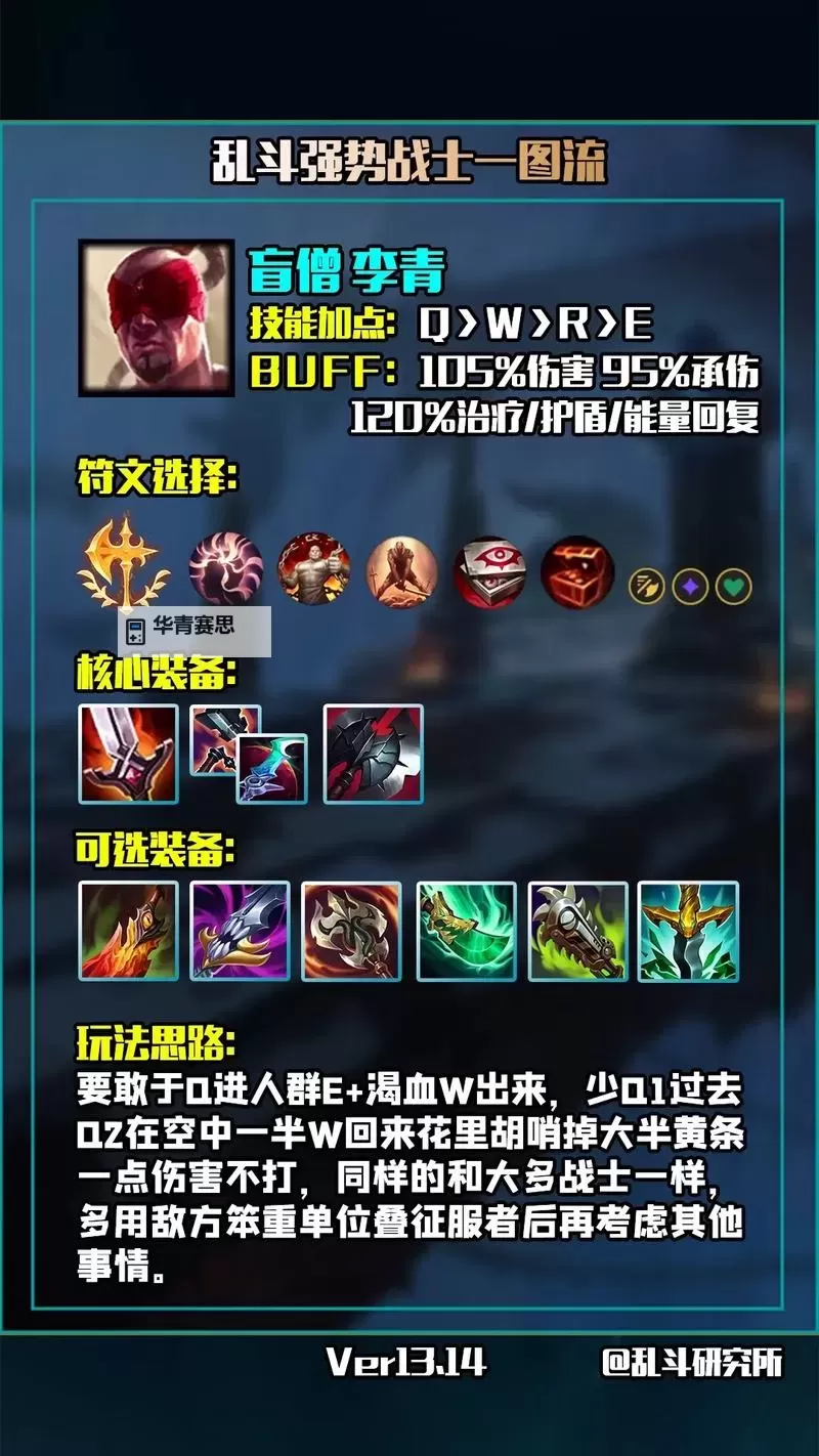 剑魔最强出装攻略一览:最新最优搭配详解图2