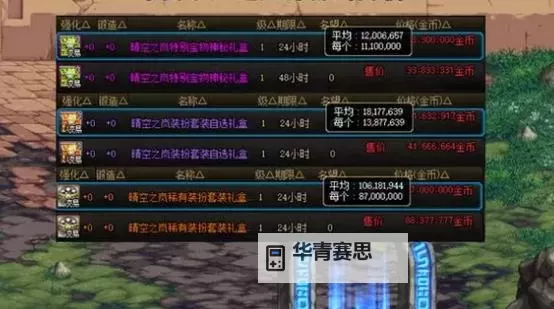 【问答】增幅保护卷多少一张,价格详情一览图2