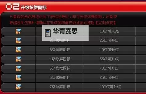 炫舞论坛升级方法全攻略:快速提升等级技巧揭秘图1