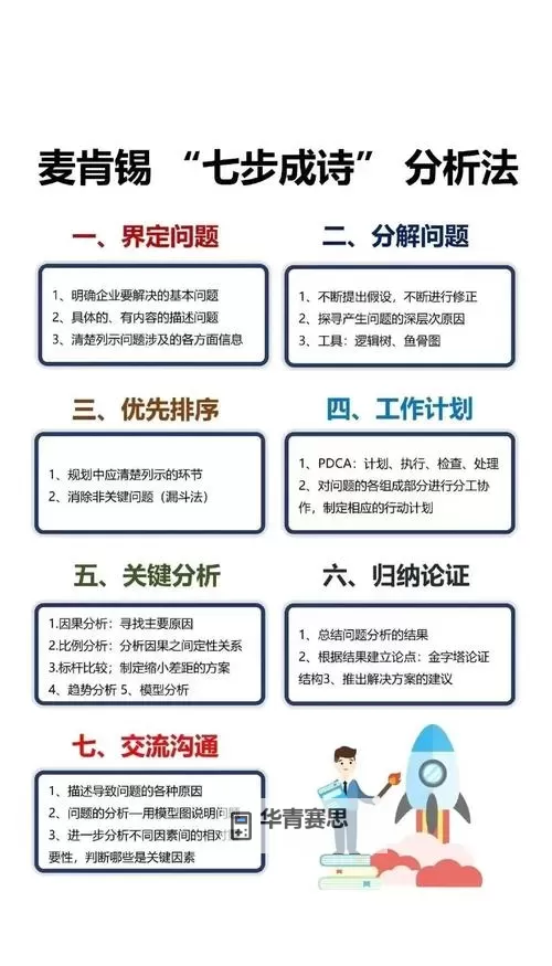 Madisland怎么提升士气:有效策略与实用方法解析图2