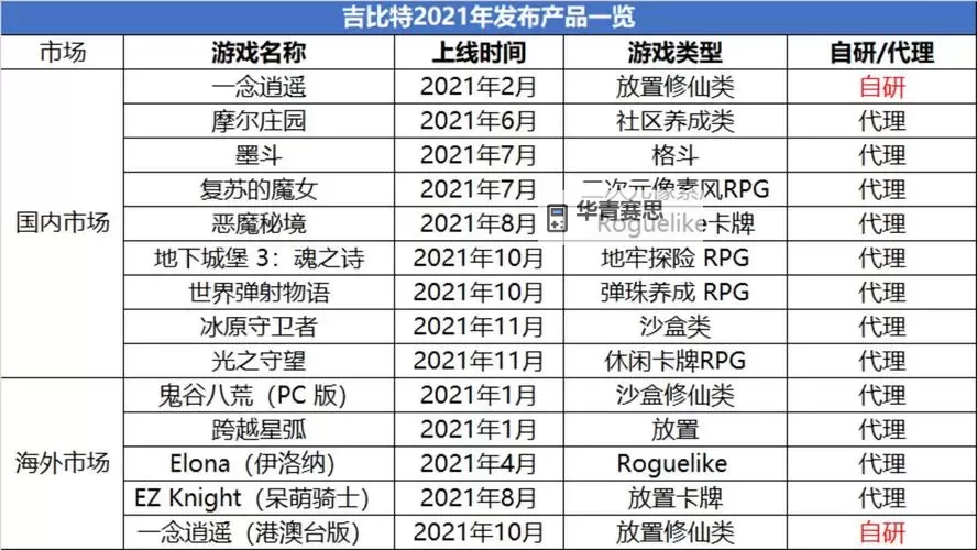 增幅11要多少钱?全面解析价格及购买指南图2