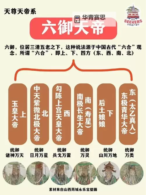 全面揭秘：道教神仙神人列表及其传说故事图2