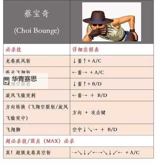 热血无赖铜人特殊招式全解析：炫技与战斗新高度图1