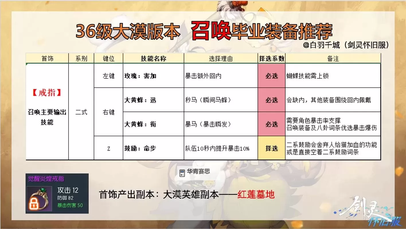 剑灵配置要求详解:玩转高效游戏的硬件指南图2