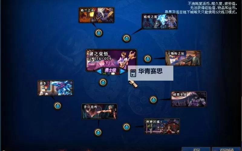 全面解析:DNF时空之门每个副本的门票获取与使用指南图2