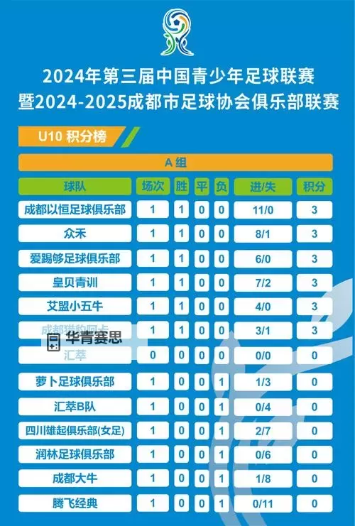 2023年国际足球友谊赛2023赛程表全新公布,精彩赛事一览图1