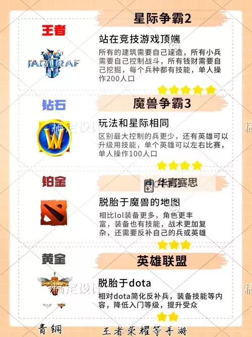 2024年最全解析：dnfpk哪个职业最强70版本推荐榜单图2