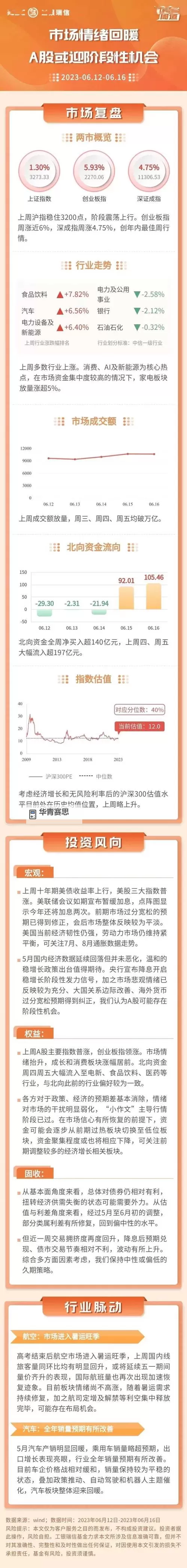 中文在线5月23日快速反弹:开启新篇章迎来市场回暖图1