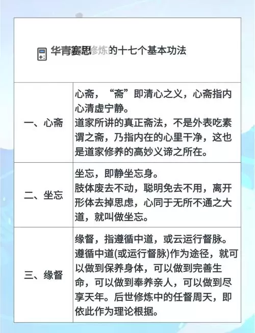 揭秘丐帮会意功六内效果:修炼之道与功效详解图1