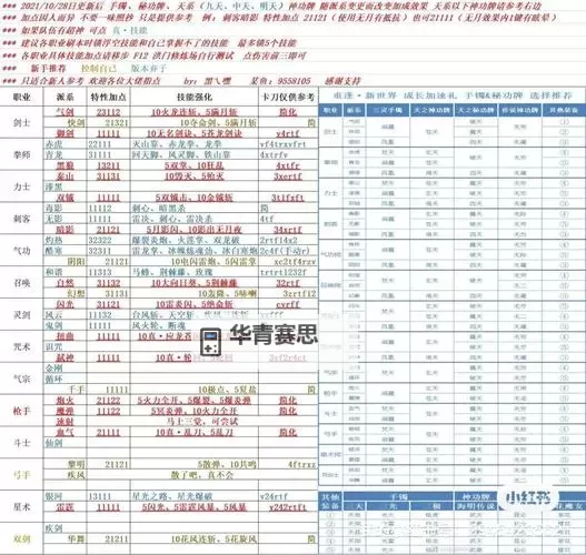 剑灵一个喷风号值多少钱?价格分析与行情走势解析图1