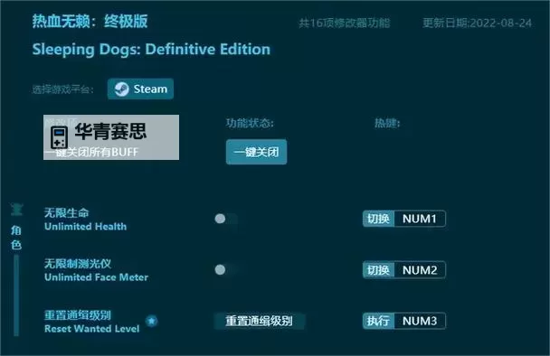 热血无赖修改器怎么用:详细操作指南与使用技巧图1